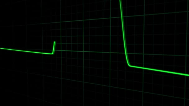 Cardiograma do batimento cardíaco — Vídeo de Stock