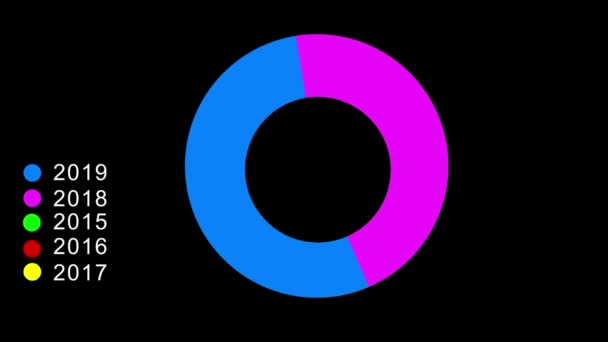 Cirkeldiagram voor presentatie. Zwarte achtergrond — Stockvideo