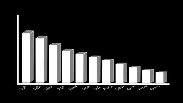Gráfico de barra descendente en color blanco. Negro backgrond — Vídeo de stock