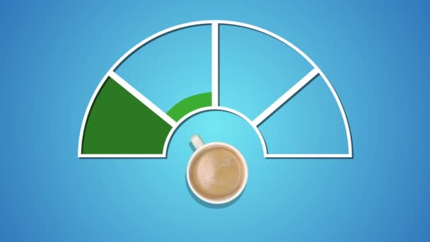 Animation de l'indicateur de carburant, montrant le niveau de carburant avec café tasse à fond bleu. Café idée créative fond. — Video