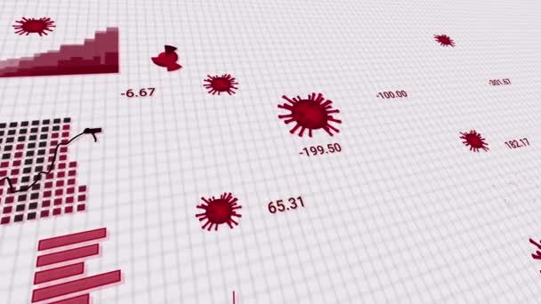 Covid-19コロナウイルスによる市場の崩壊と株式取引。グラフとチャートを用いたウイルスの3Dモデル. — ストック動画