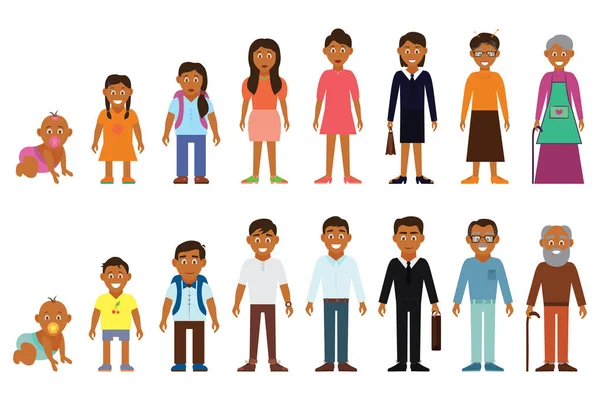 Conjunto de personas étnicas afroamericanas generaciones avatares a diferentes edades. Hombre afroamericano íconos de envejecimiento étnico bebé, niño, adolescente, joven, adulto, viejo. Longitud completa y avatares — Vector de stock