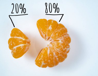 small and big slices of vivid yellow pilled mandarine. depict sales of exotic fruit market pareto rule concept. market share 20 and 80 percent signs clipart