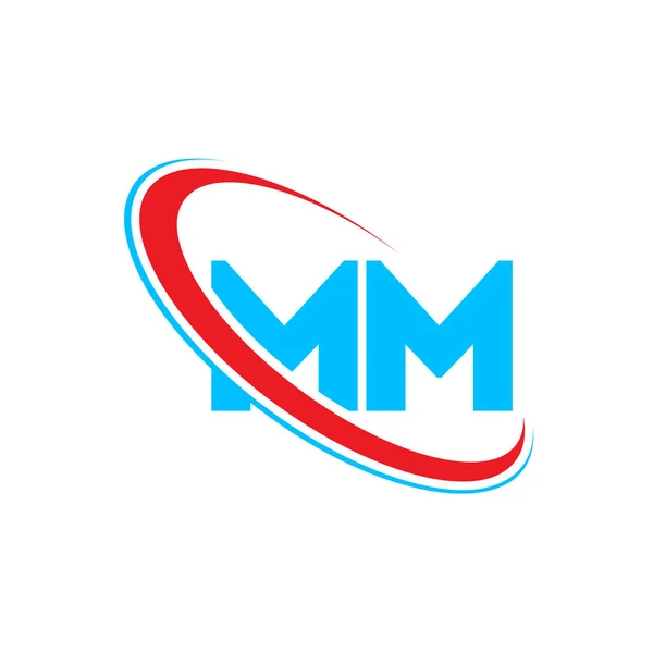 Desenho Logotipo Letra Carta Inicial Círculo Vinculado Overcase Monograma Logotipo — Vetor de Stock