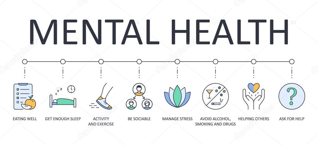 Vector banner 8 tips for good mental health. Editable stroke icons. Get enough sleep eating well. Avoid alcohol, smoking and drugs manage stress. Activity and exercise be sociable helping others.