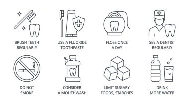 Diş sağlığı ikonları. 8 bahşiş, dişleri düzenlenebilir felç. Diş fırçası florür diş macunu düzenli olarak günde bir kez dişçiye gider. Gargara suyu içme. Şekerli yiyecekler su içer.