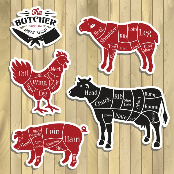 Meat cuts. Diagrams for butcher shop. Animal silhouette. Vector illustration. Sticker set on wood. — Stock Vector