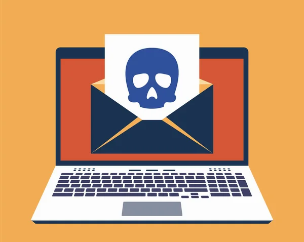 Laptop Mail Auf Dem Bildschirm Und Papierblatt Mit Totenkopf Ikone — Stockvektor