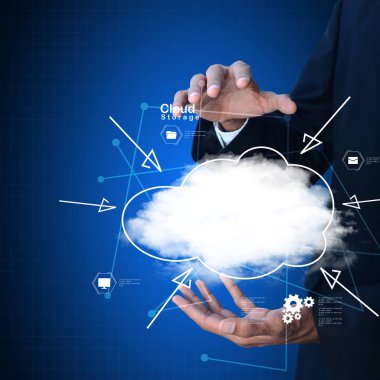 bulut bilgi işlem sembolünü gösterirken eller