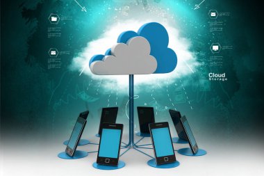 Bulut hesaplama aygıtları kavramları  