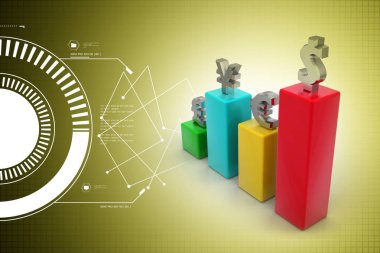 para birimi grafik 3D çizimi