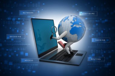 Küresel analiz 3d çizim