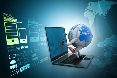 Küresel analiz 3d çizim