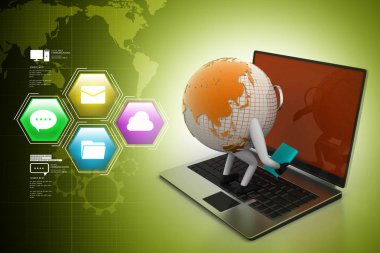 Küresel analiz 3d çizim