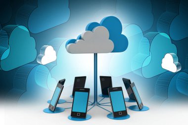 Bulut hesaplama aygıtları kavramları  