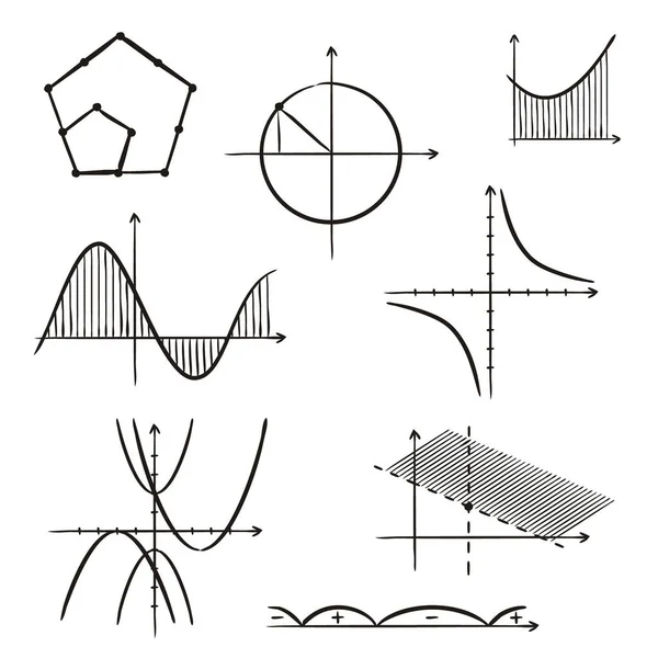 数学函数的手绘代数图 学校教科书 教育项目 横幅和海报的黑白大纲 矢量说明 — 图库矢量图片