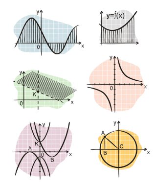Matematiksel fonksiyonların el çizimi cebir grafikleri. Okul kitapları, eğitim projeleri, afişler ve posterler için renk arkaplanı üzerine siyah beyaz özetler. Vektör illüstrasyonu