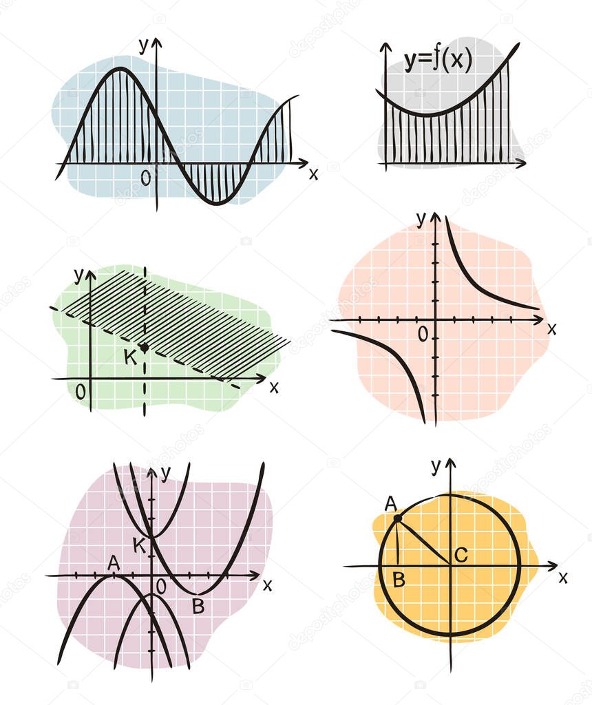 Hand-drawn algebraic graphs of mathematical functions. Black and white outlines on color background for school textbooks, educational projects, banners and posters. Vector illustration
