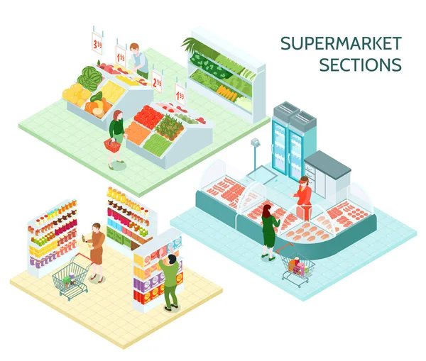 Изометрические композиции супермаркетов — стоковый вектор