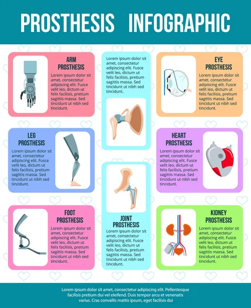 Prothese flache Infografik Banner — Stockvektor