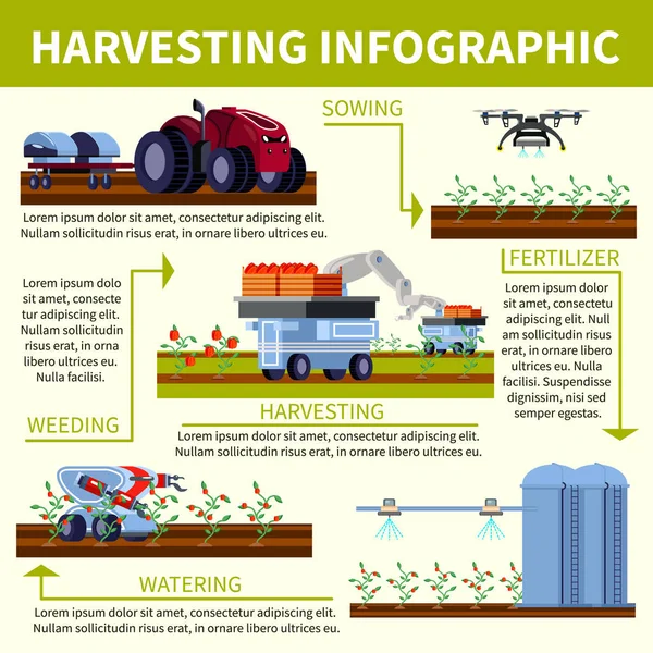 Fluxograma plano ortogonal de agricultura inteligente — Vetor de Stock