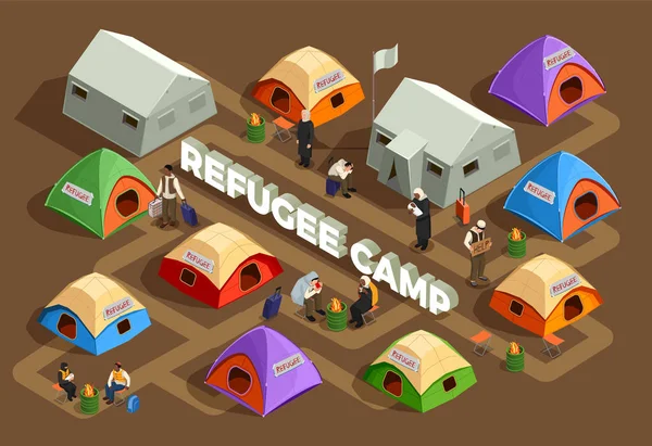 Reception Camp Isometric Background — Stock Vector