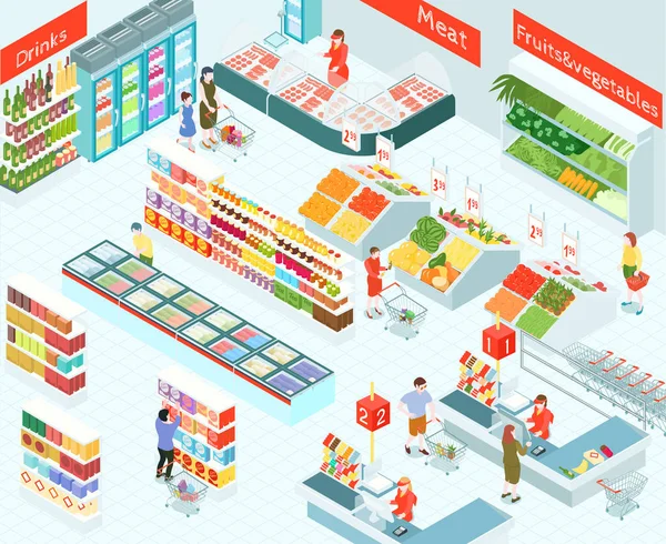 Illustrazione isometrica del supermercato — Vettoriale Stock