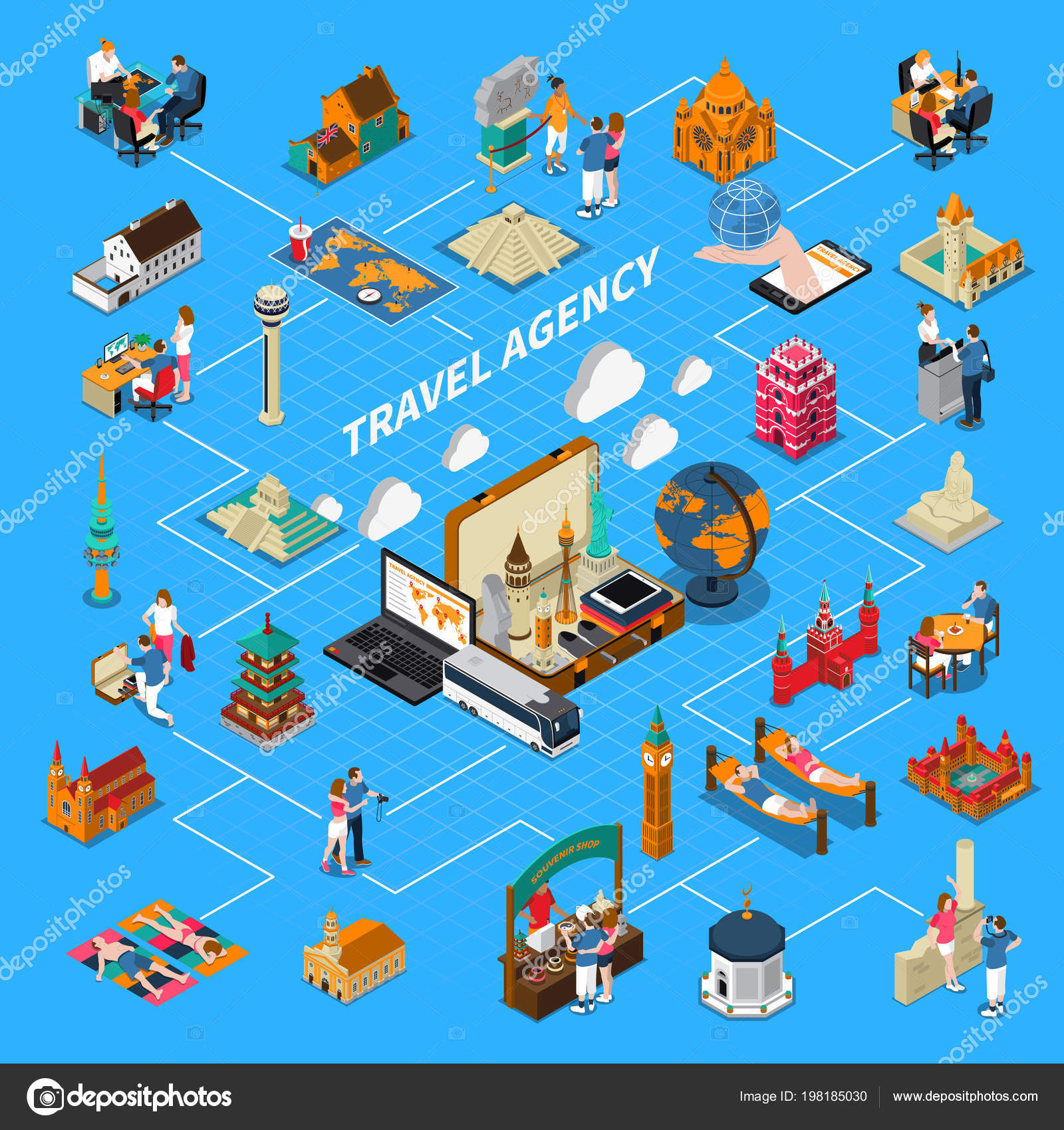 Travel Agency Isometric Flowchart Stock Vector by ©macrovector 198185030