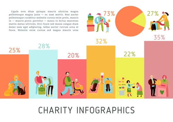 Charity-Typen Infografik — Stockvektor