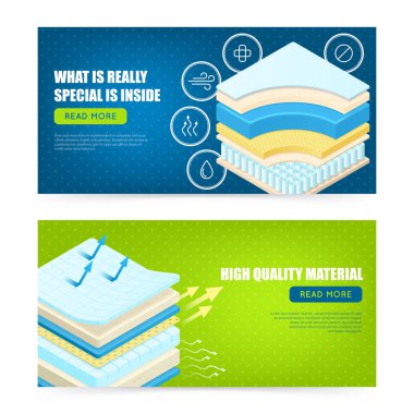Mattress Layers Material Banners  clipart