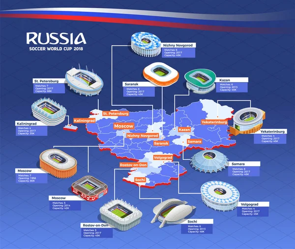 Flowchart чемпионата мира по футболу — стоковый вектор