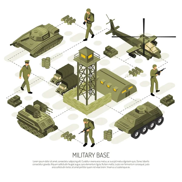 Isometrische militaire basis stroomdiagram — Stockvector