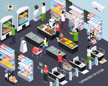 Süpermarket geleceğin teknolojisi izometrik