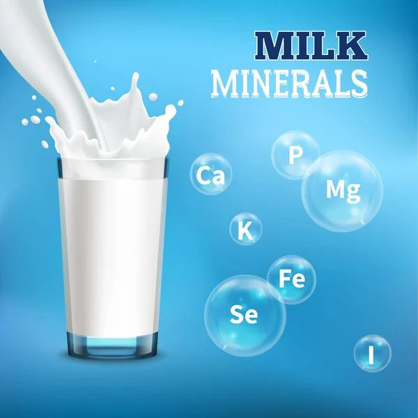 Süt gerçekçi reklam — Stok Vektör