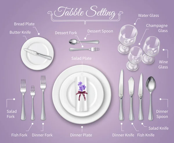 Formal Dinner Place Setting Infographics — Stock Vector