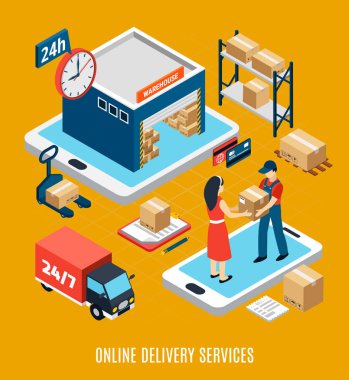 Lojistik izometrik kavramı