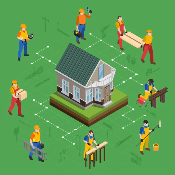 Casa Edificio Isométrico Diagrama de flujo — Vector de stock