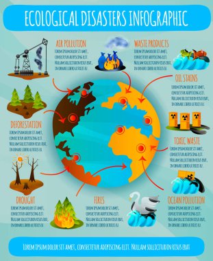 Ekolojik sorunlar düz Infographics