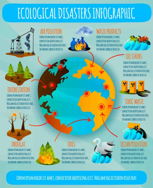 Επίπεδη Infographics οικολογικά προβλήματα — Διανυσματικό Αρχείο