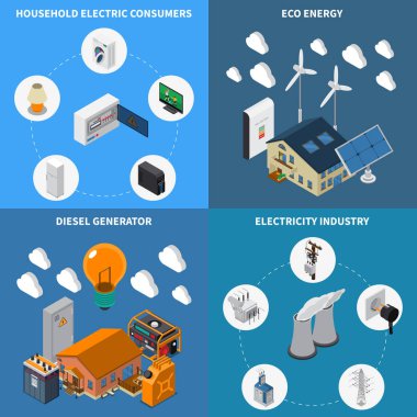 Elektrik güç izometrik kavramı 