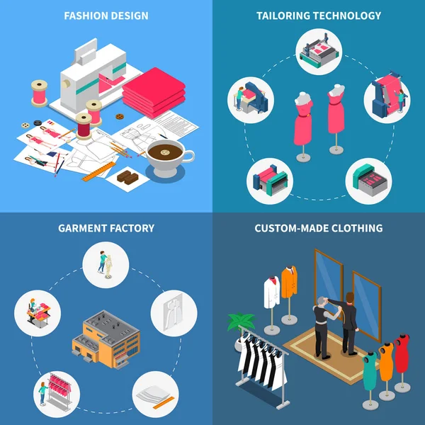 Ensemble d'icônes de concept d'usine de vêtements — Image vectorielle