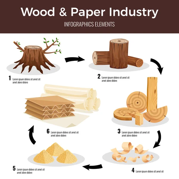 Infografías de la industria del papel de madera — Vector de stock
