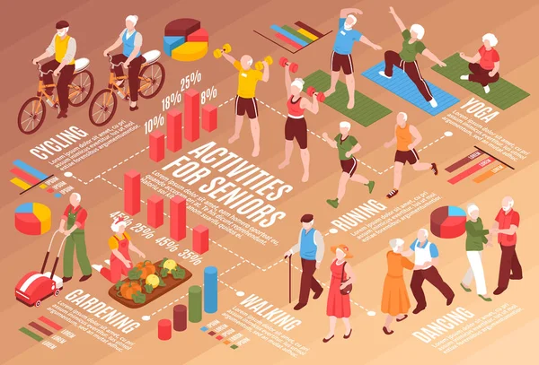 Personas mayores Diagrama de flujo isométrico — Vector de stock