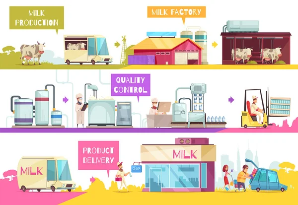 Mjölk produktion Infographics sammansättning — Stock vektor