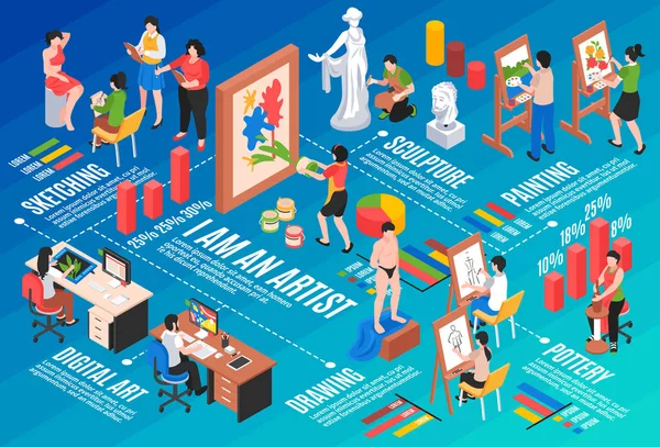 Artista Isométrico Diagrama de flujo — Archivo Imágenes Vectoriales