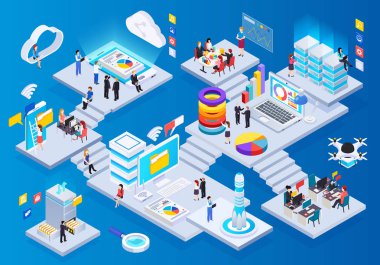 Kablosuz teknoloji izometrik kompozisyon 