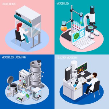 Mikrobiyoloji Laboratuvar 2 x 2 tasarım konsepti