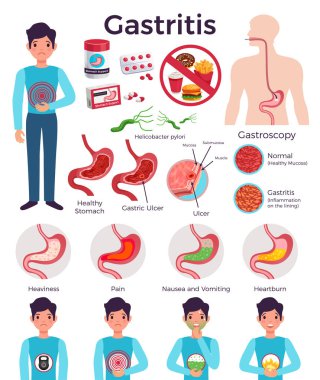 Gastrit Infographic öğeleri kümesi