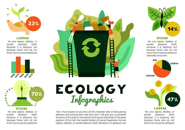 Екологічні відновлення інфографіки — стоковий вектор