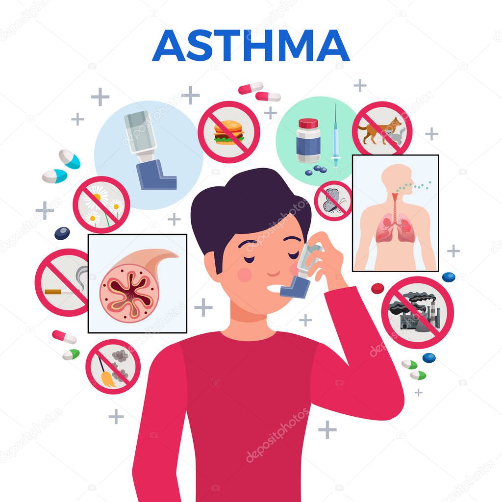 Asthma Flat Composition 